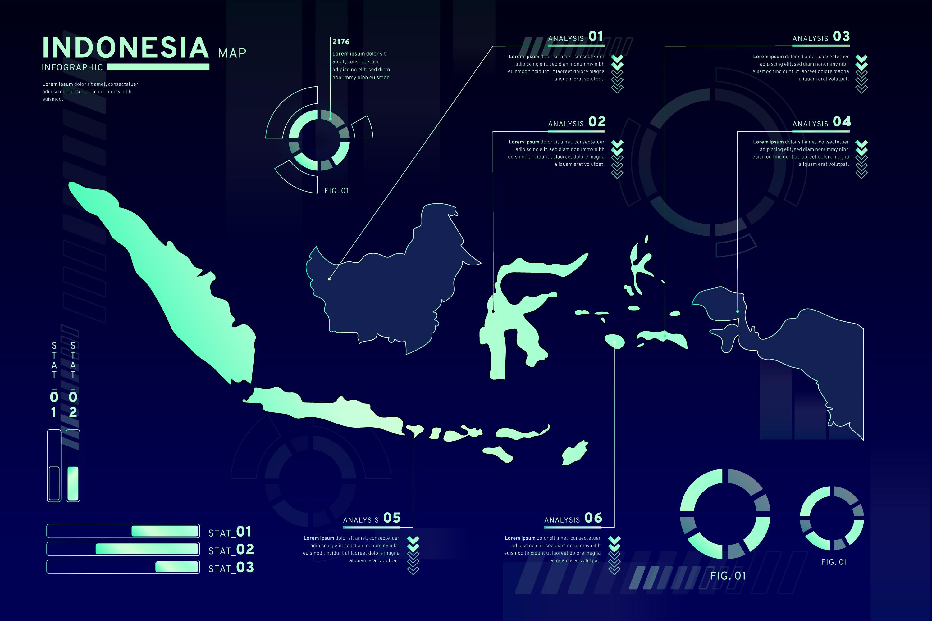DATABASE DATA SPASIAL